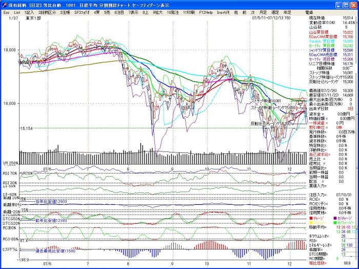 s_ChartScroll-1.jpg