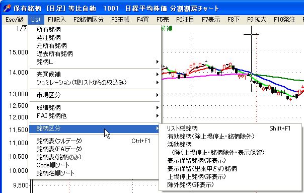 ChartMenu-13.jpg