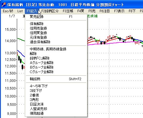 ChartMenu-14.jpg