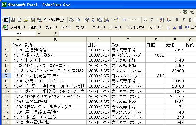 s_PointFigure-8.jpg