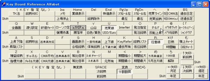 s_PointFigure-1.jpg