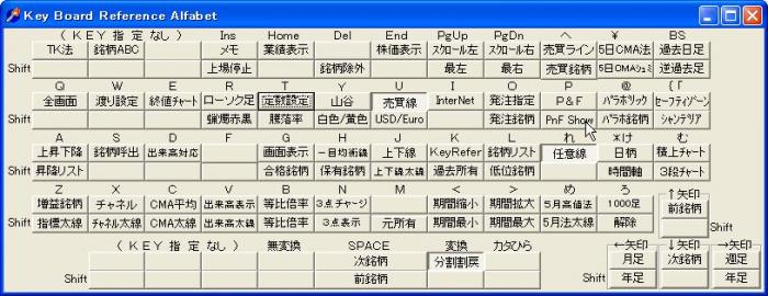 s_PointFigure-6.jpg