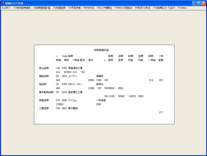 基礎計算中