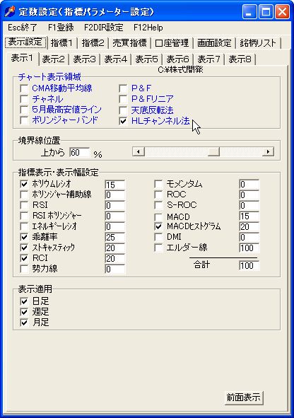 HLChanelHou-01.jpg
