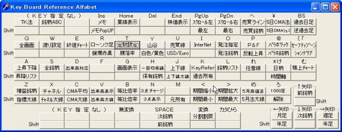 s_ChartKakudai-0.jpg