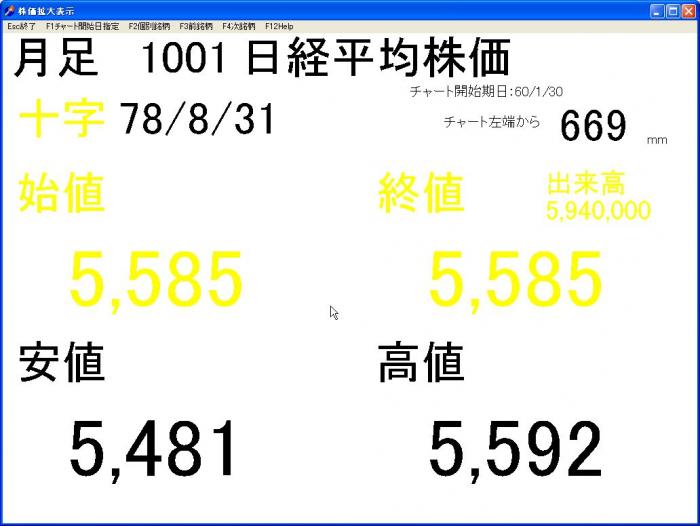 s_KabukaKakudaiHyoji-2.jpg
