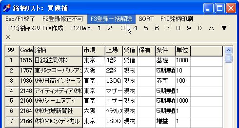 TourokuIkatuKaijyo-1.jpg