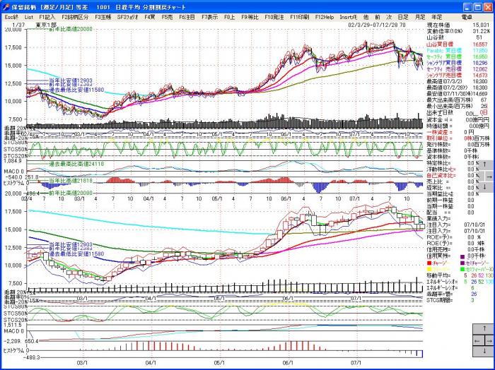 s_2SouChart-5.jpg