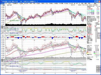 s_2SouChart-7.jpg