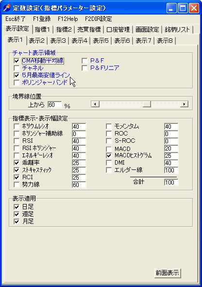 FiveMonthSaitakanehou-1.jpg