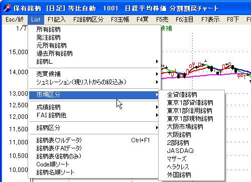 ChartMenu-10.jpg