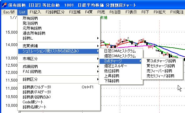 ChartMenu-9.jpg